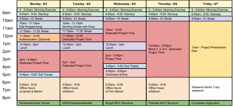 Weekly Schedule